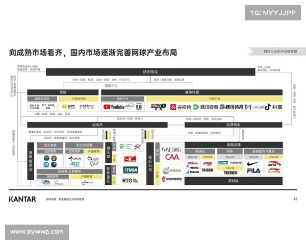 网球赛事赞助的商业价值与品牌营销策略探析
