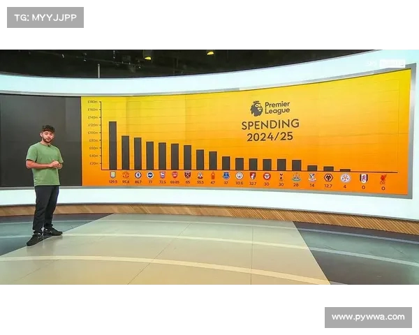 英超球队引援策略分析与未来发展趋势探讨 英超球队引援策略分析与未来发展趋势探讨