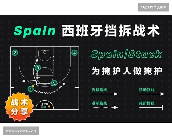 CBA挡拆战术解析与球队执行效率的提升路径探讨 CBA挡拆战术解析与球队执行效率的提升路径探讨